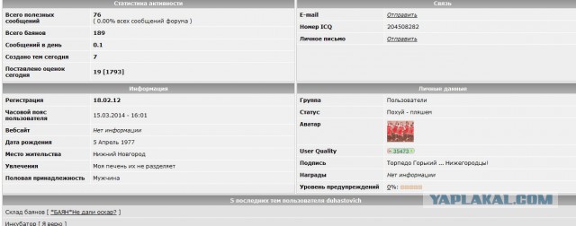 Те, кто ищет баяны вместо админов