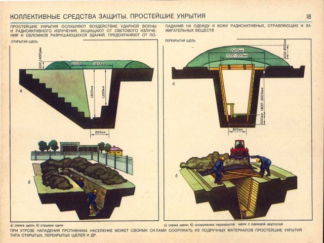 Гражданская Оборона