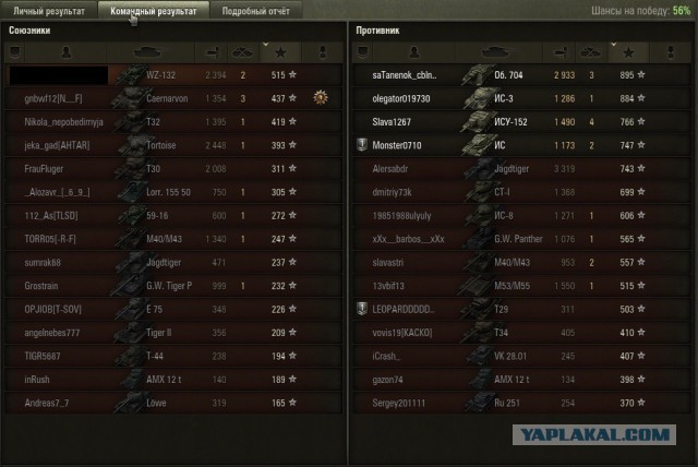 Wargaming 15