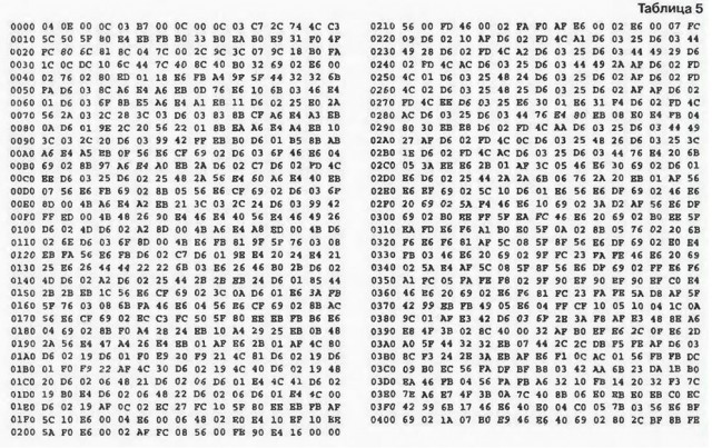 Вычисление IP-адреса по тексту письма
