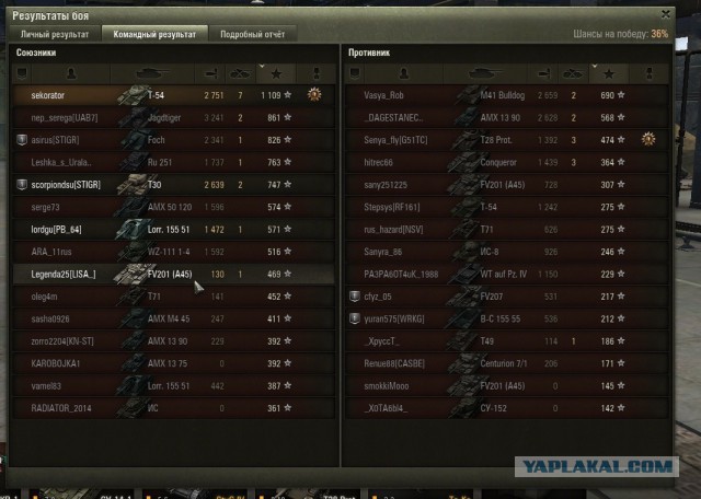 Wargaming 25!