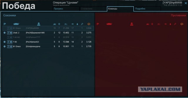 Armored Warfare