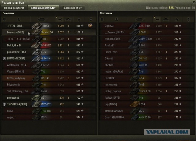 Wargaming 36