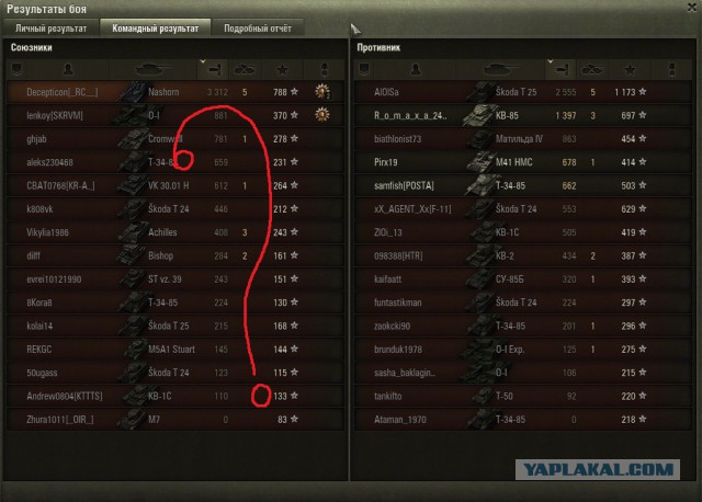 Wargaming 37