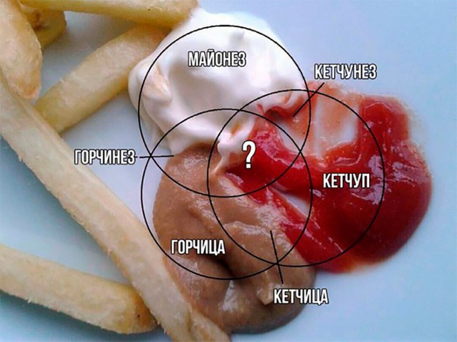 Приколы в стиле "регресс"