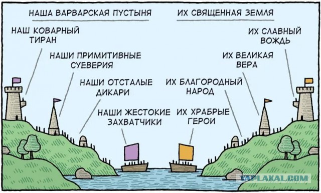 10 фактов, которые дико бесят русского в США