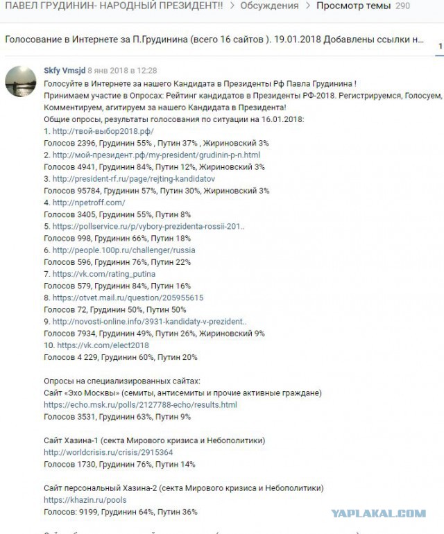 Реальная статистика по кандидатам!