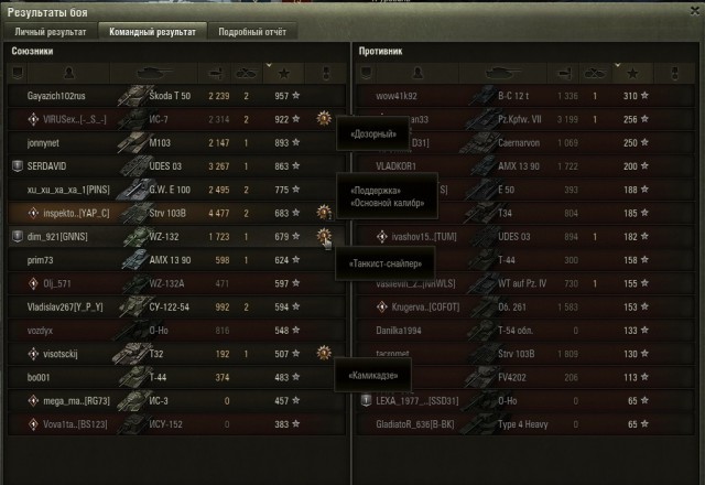 Wargaming 51