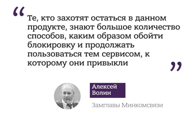 В России заблокировали Telegram