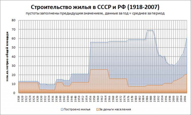 День памяти генералиссимуса И.В. Сталина