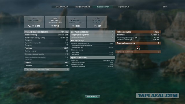 World of Warships - 7