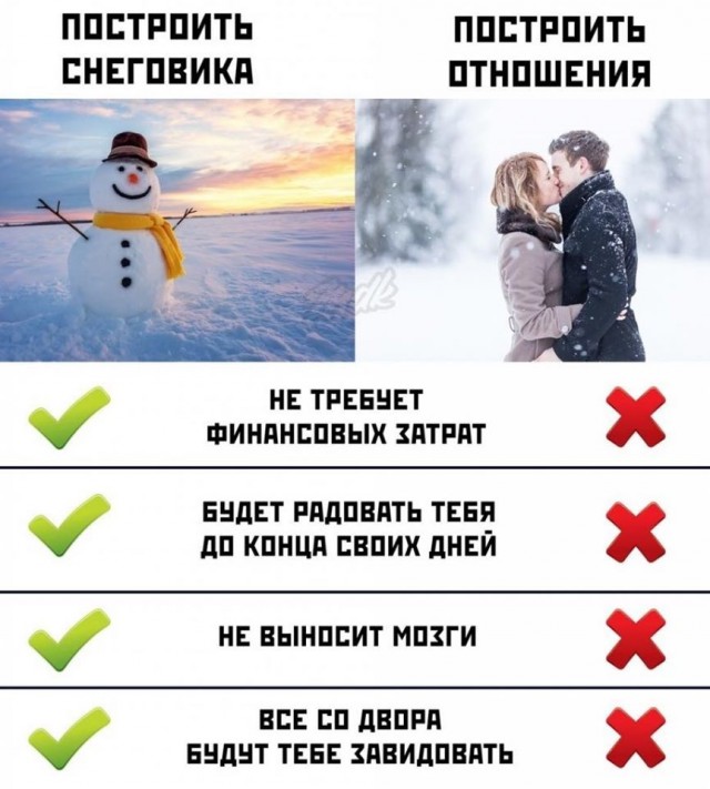 Чуток картинок! 26.12.19