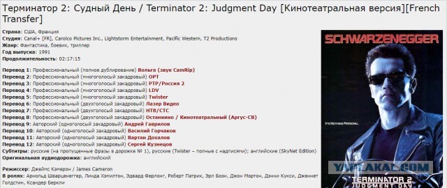 Интересные факты о культовом фильме «Терминатор-2», который показал миру совершенно новый уровень компьютерной графики