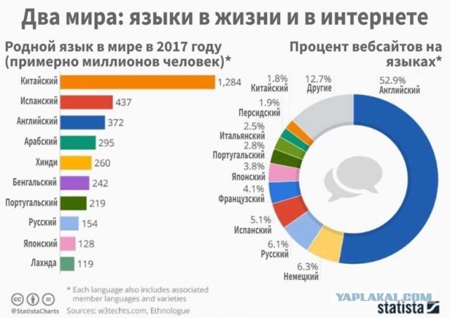 Пандемия это хорошо