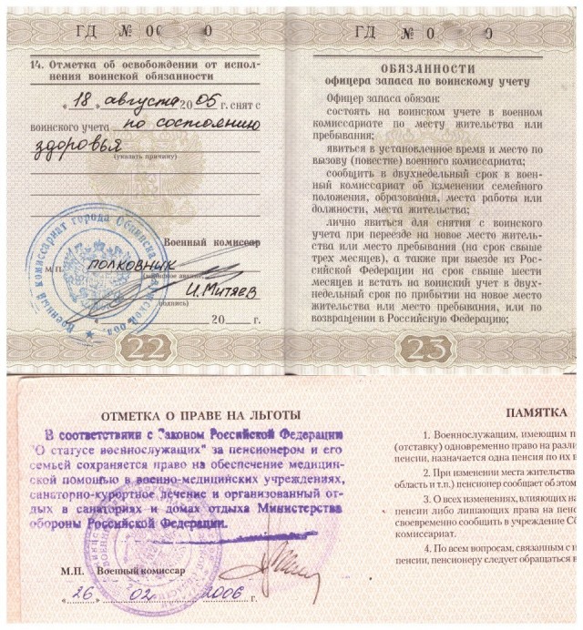 Как меня залечили в гарнизонном лазарете