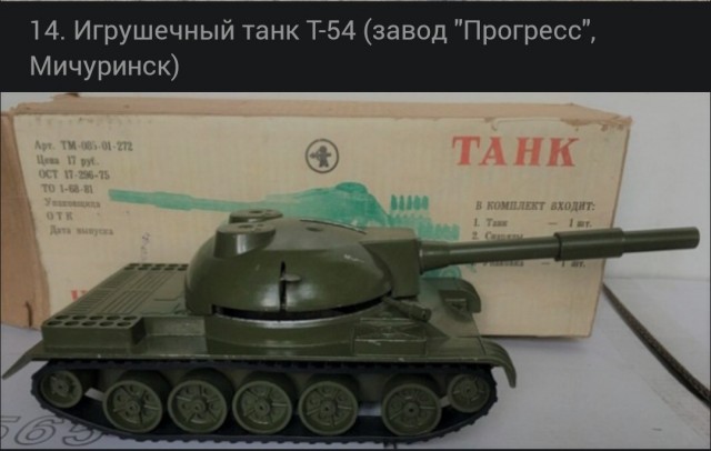 РетроФотоАссорти. Январь 2022