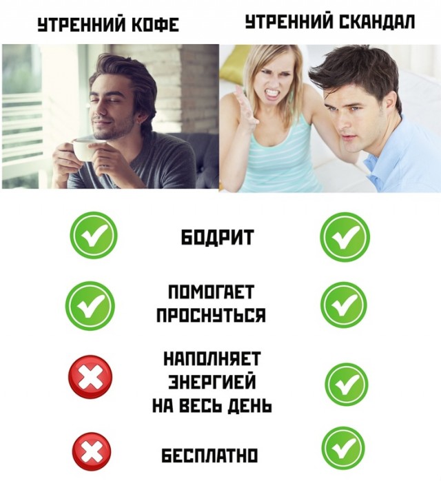 Картинки и мемы для настроения. Выходные скоро