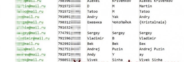 В открытый доступ попали данные 3,5 млн пользователей Mail.ru