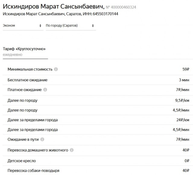 Интересные дела творятся на Саратовщине