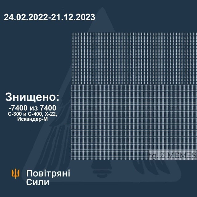 В порту Феодосии слышны взрывы - возможно взорван БДК Новочеркасск