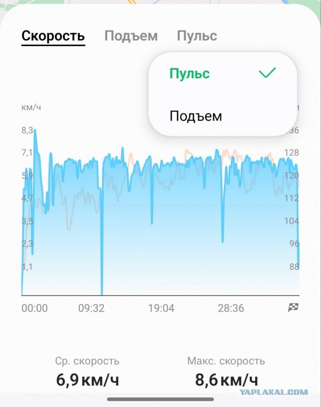 Власти запретят детям пользоваться электросамокатами, а взрослых обяжут получать права на их вождени
