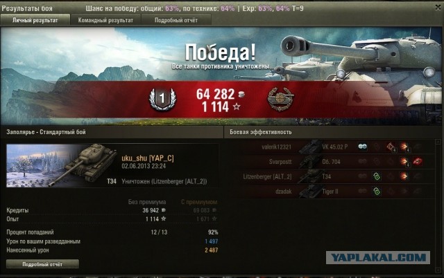 Wargaming 5
