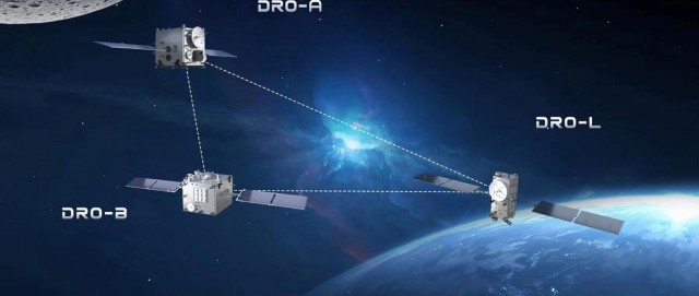 Китай развернул первую группировку спутников на орбите Земля-Луна