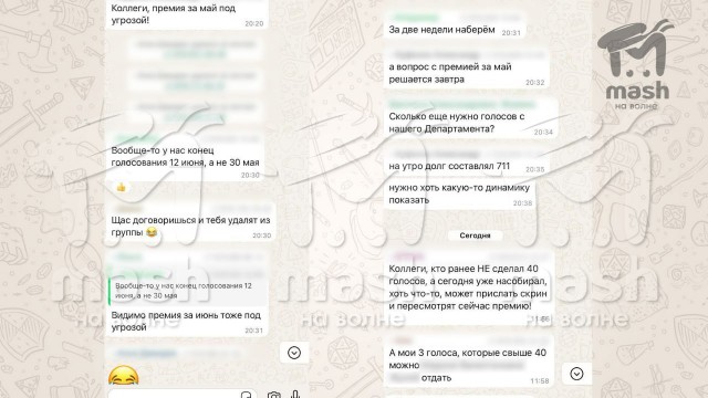 В Керчи 40 чиновников лишили премий за отказ лайкать посты мэра