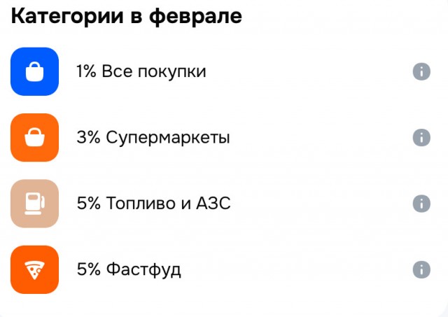 Категории