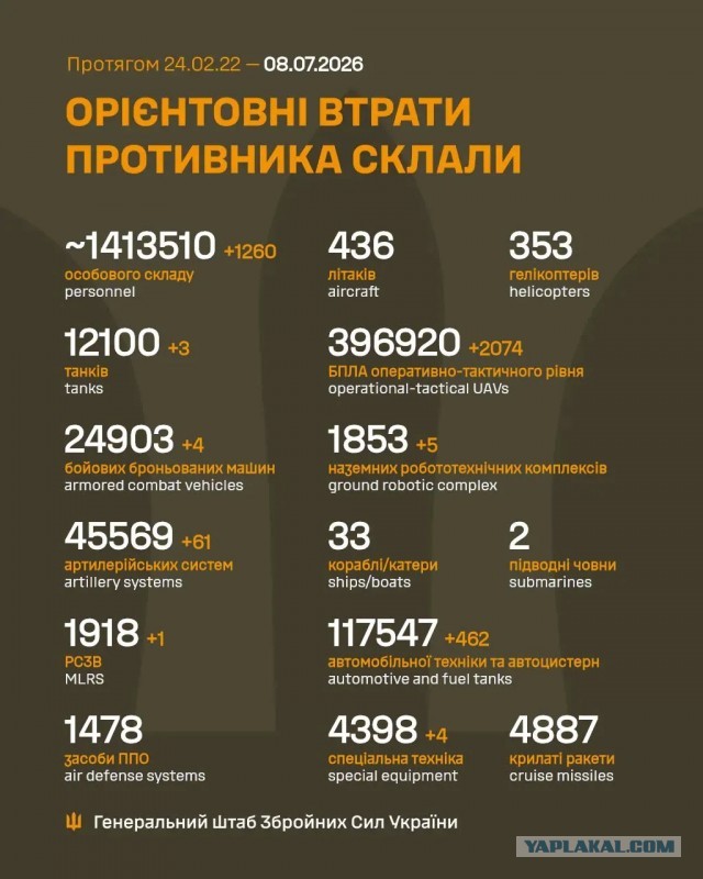 «В мобилизации нет никакой необходимости»