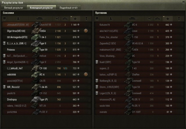 Wargaming 14