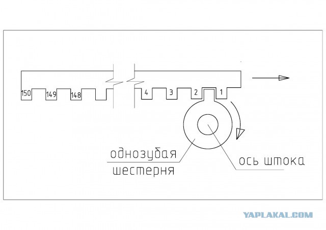 Задачка для инженеров и сочувствующих.