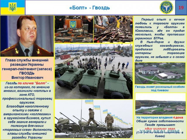 «Великие полководцы» Украины.