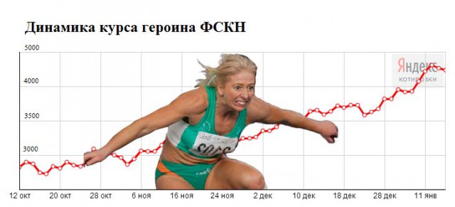 Жаба спринтера