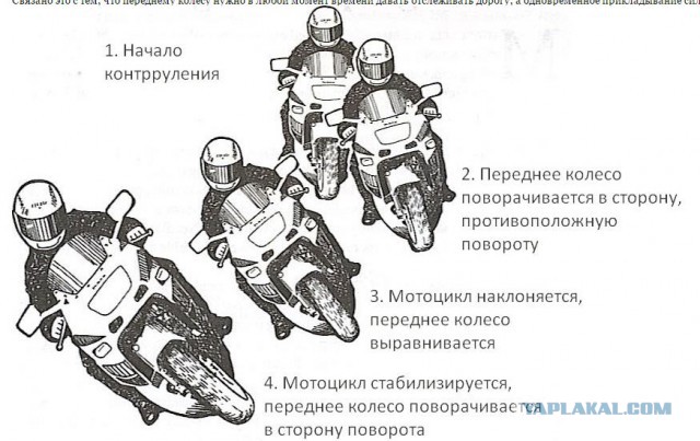 Байкеров так и прятнуло к таксисту....