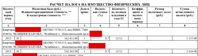 Налоги постучались...