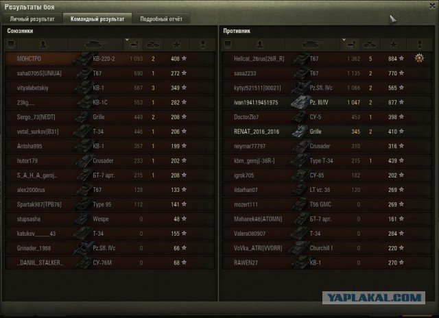 Wargaming 41
