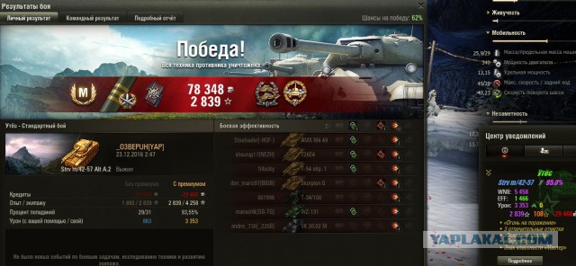 Wargaming 42
