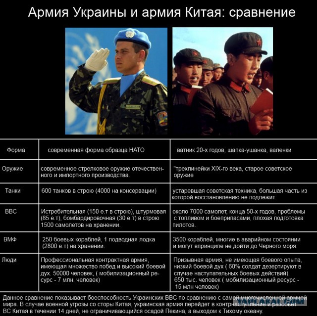 Русско-польская диаспора Монголии. Как живут русские