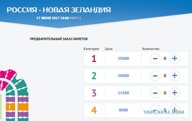 Футбол Чемпионат России 2016-17. Кубок России,РФПЛ,ФНЛ. Часть 9