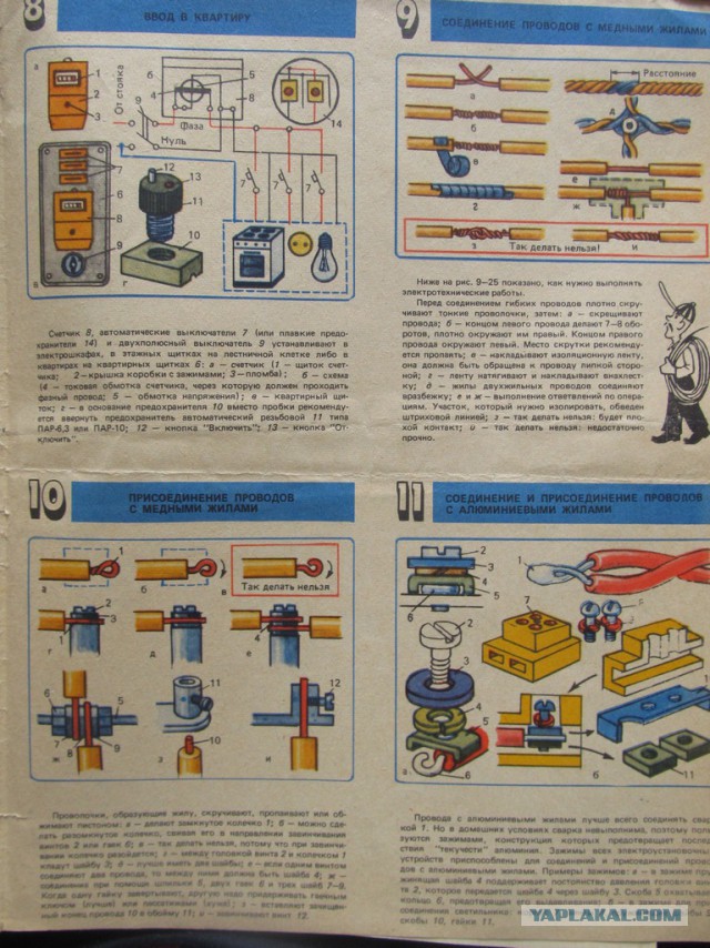 Пролежало на полочке 30 лет