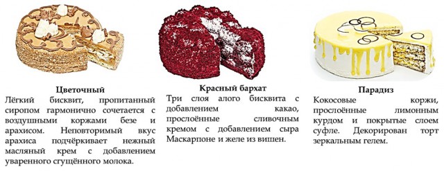 Невероятные торты, которые не выглядят как торты