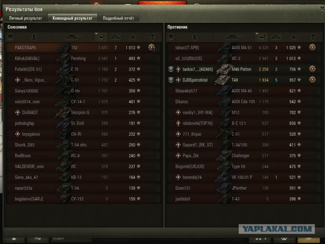 Wargaming 51