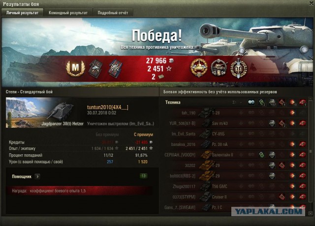 Wargaming 54