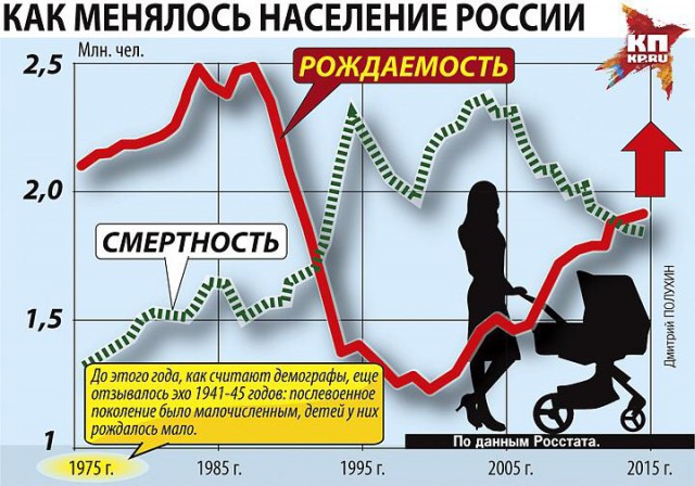 Как Сталин возвращал «имперскую Россию»