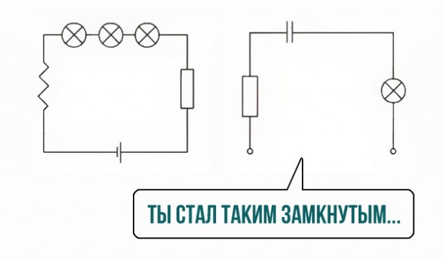 Околонаучные и не только картинки