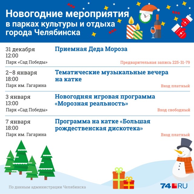 Е-бург старательно пробивает днище