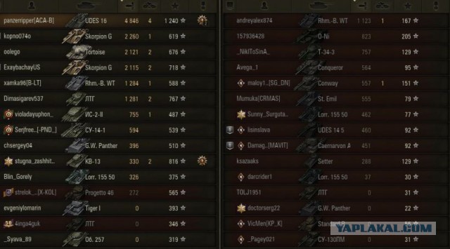 Wargaming 59