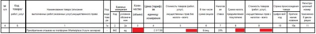 На OZON не публикуют отзыв о бракованном товаре