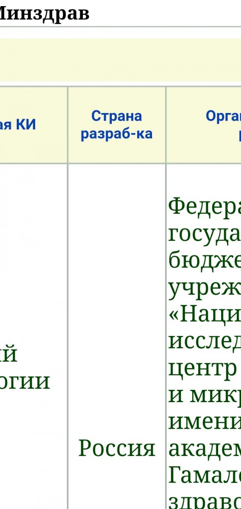 Пандемия. Коронавирус. Россия и мир. Последняя информация. Часть 27